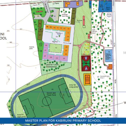 Master Plan for Kabiruini Primary School